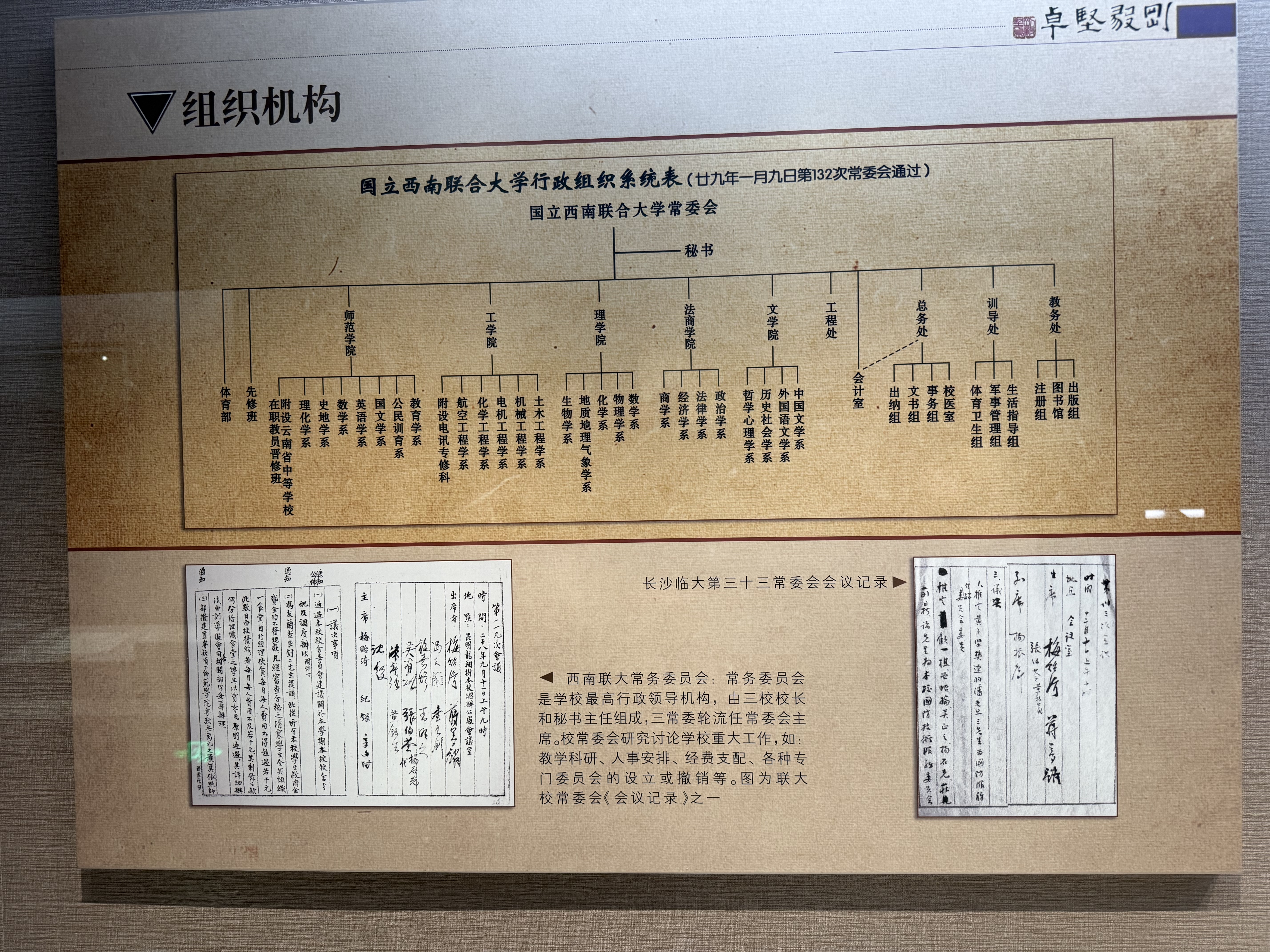 学科设置